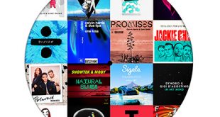 DJ Kix – Fresh House X-Mas 2018 Part.1 Yearmix Edition
